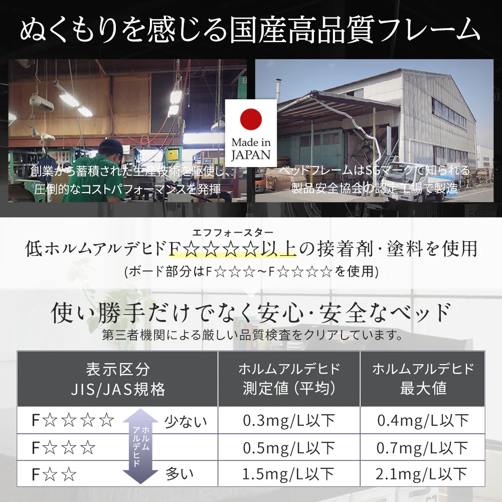 日本製収納ベッド 『STELA ステラ』 クラシックホワイト - Image 6