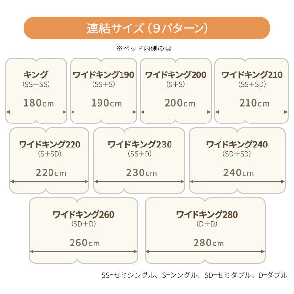 日本製 照明付き 連結 ローベッド『NOIE ノイエ』ワイドキング ブラウン - Image 5