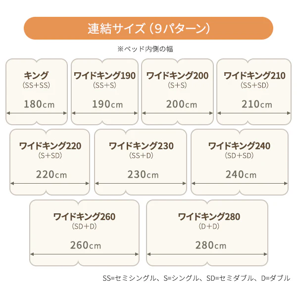日本製 照明付き ローベッド『NOIE ノイエ』ホワイト - Image 5