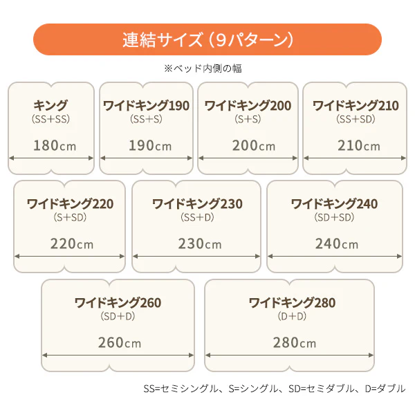 日本製照明付きフロアベッド 『Tonarine トナリネ』 ブラック - Image 6