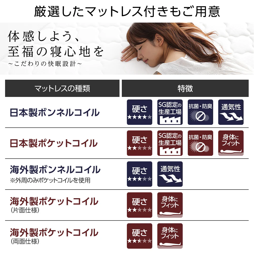 国産 照明付き収納ベッド 『FRANDER フランダー』 ホワイト - Image 8