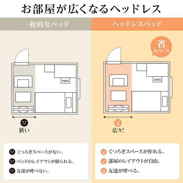 【お客様組み立て】日本製 引き出し5杯大容量ベッド（ヘッドレス） ナチュラル - Image 5