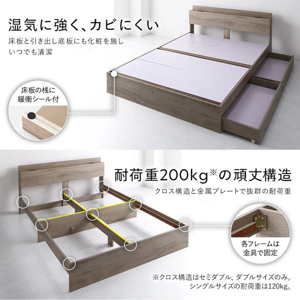 引き出し収納付きベッド 『Serest セレスト』 ホワイト - Image 17