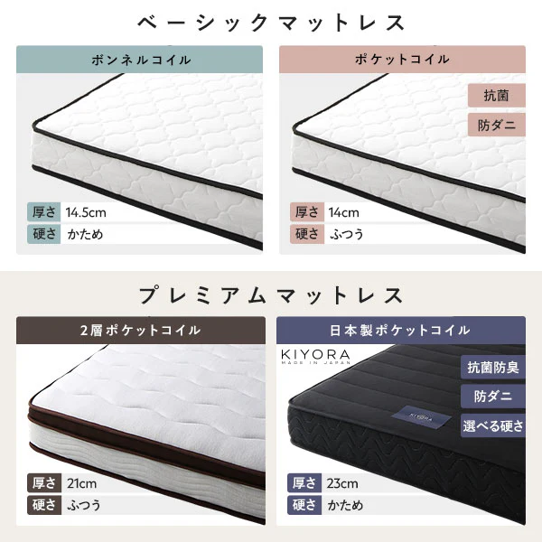 ヘッドレス引き出し収納ベッド ブラウン - Image 10