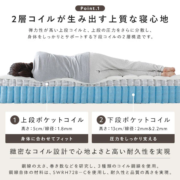 ヘッドレス すのこフロアベッド ホワイト - Image 11