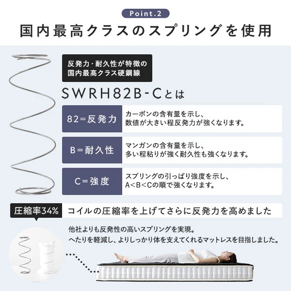 ヘッドレス すのこフロアベッド ホワイト - Image 15