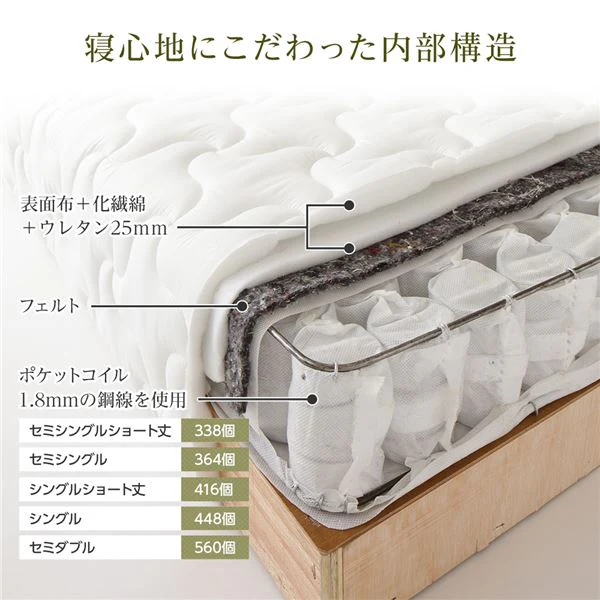 国産脚付きマットレス（分割型）専用引出し - Image 4