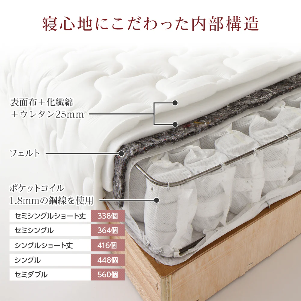 国産脚付きマットレス（一体型）専用引出し【単品】 通常丈用 幅75cm - Image 5
