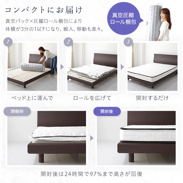 快眠ボンネルコイルマットレス - Image 11