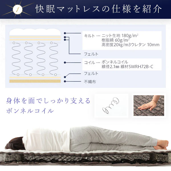 快眠ボンネルコイルマットレス - Image 5