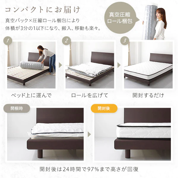 快眠ポケットコイルマットレス - Image 13