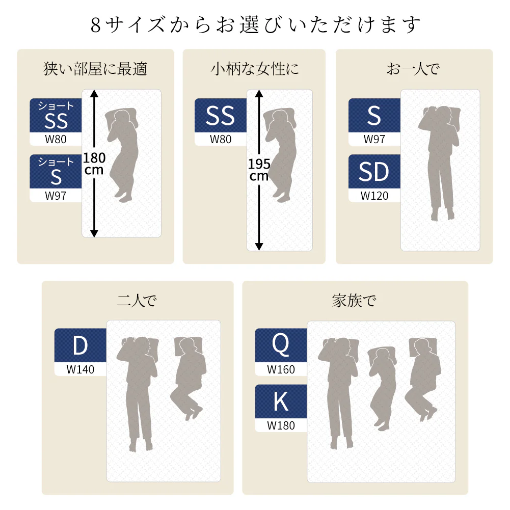 国産ポケットコイルマットレス 抗菌タイプ - Image 9