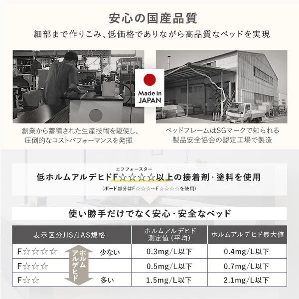 日本製 照明&引き出し収納ベッド ナチュラル - Image 13