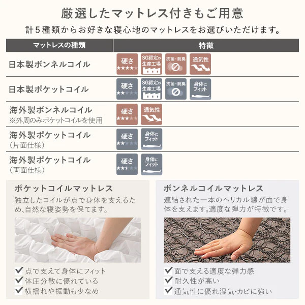 日本製 照明&引き出し収納ベッド ナチュラル - Image 15