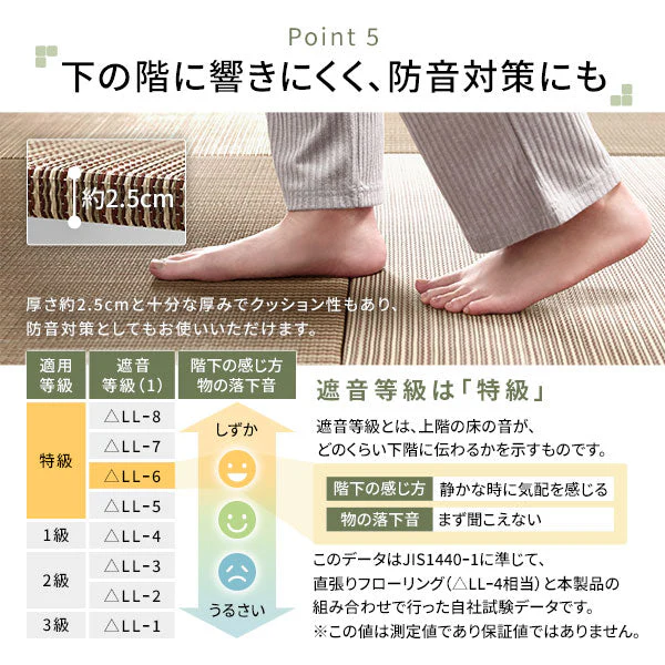 い草100％ ユニット畳 置き畳【単色】【1枚】 ナチュラル - Image 10