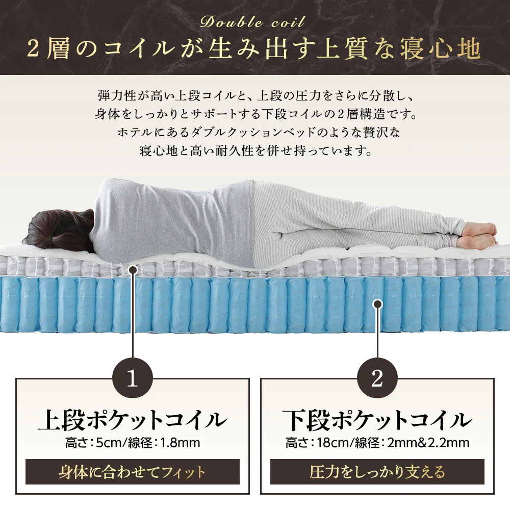 ハイグレード 2層コイルマットレス 『Ni-Sou ニソウ』[厚さ26cm] - Image 4