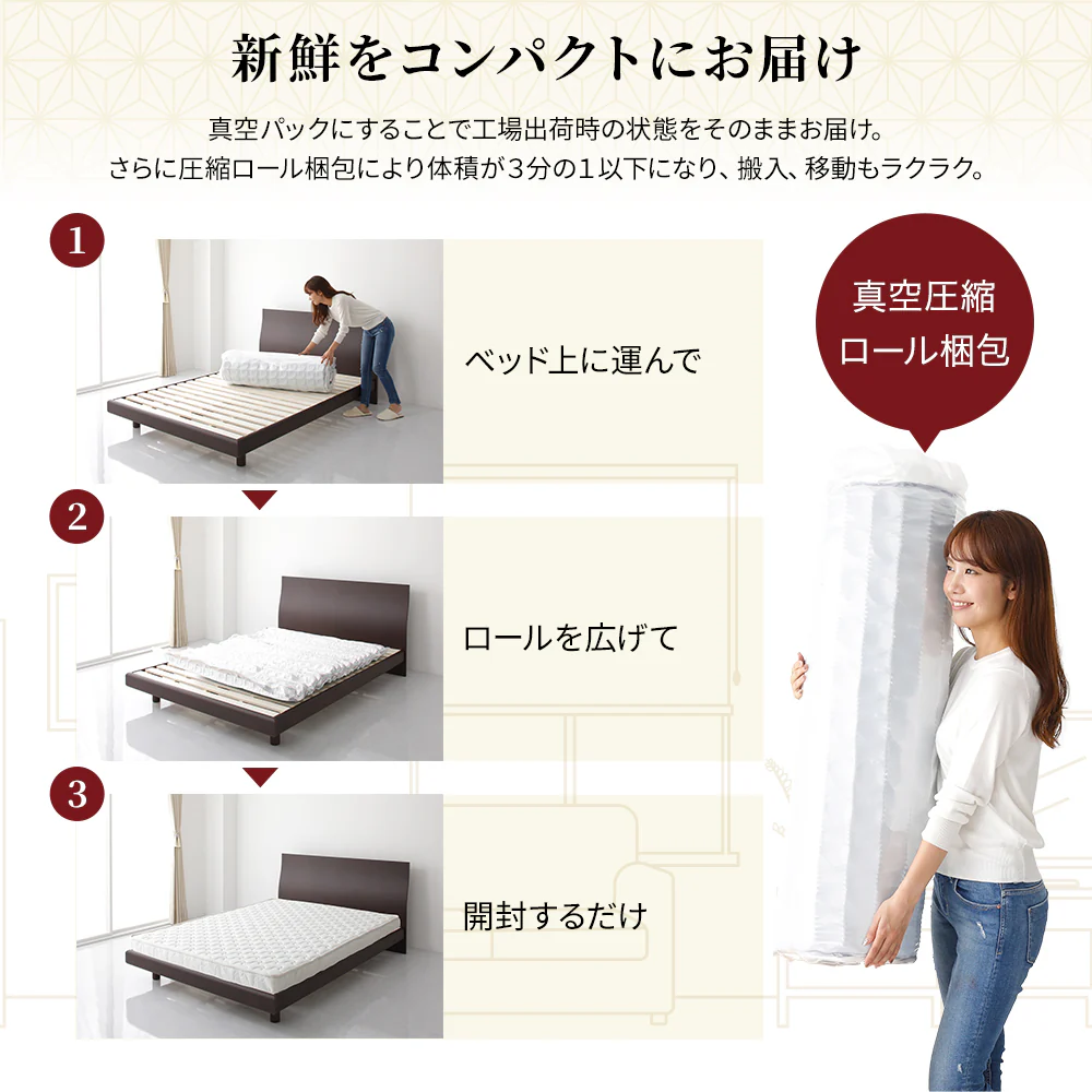 体圧分散 国産薄型3つ折りポケットコイルマットレス - Image 11