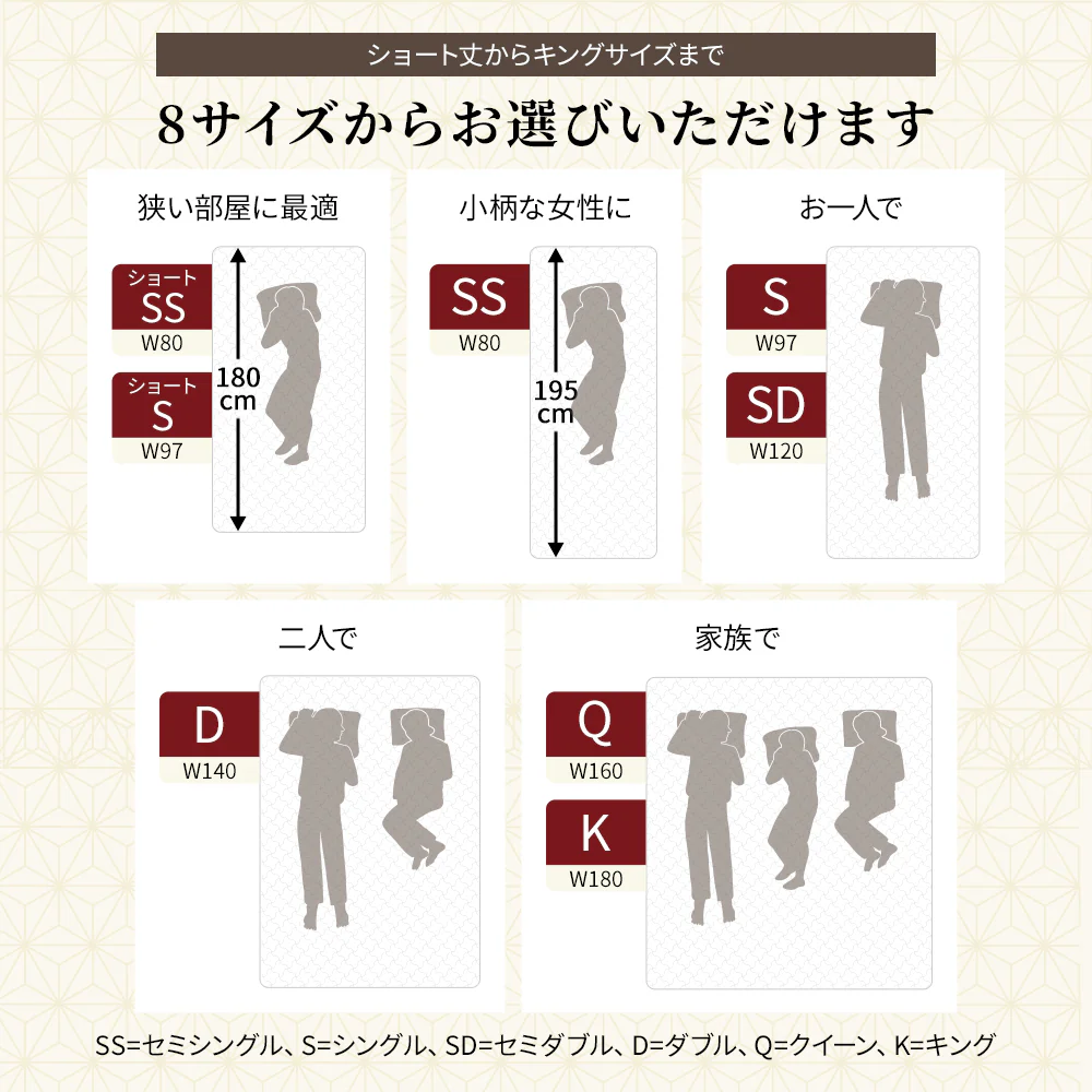 体圧分散 国産薄型3つ折りポケットコイルマットレス - Image 12