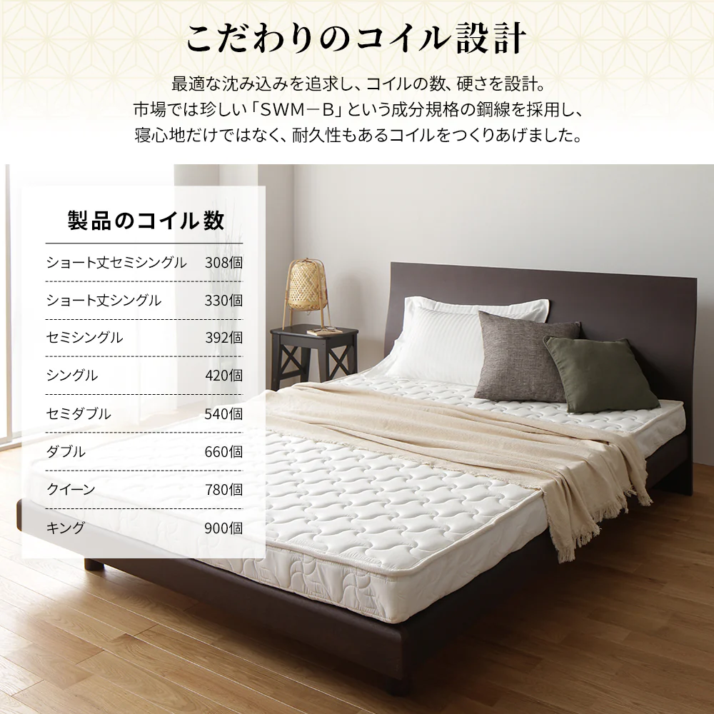 体圧分散 国産薄型3つ折りポケットコイルマットレス - Image 7