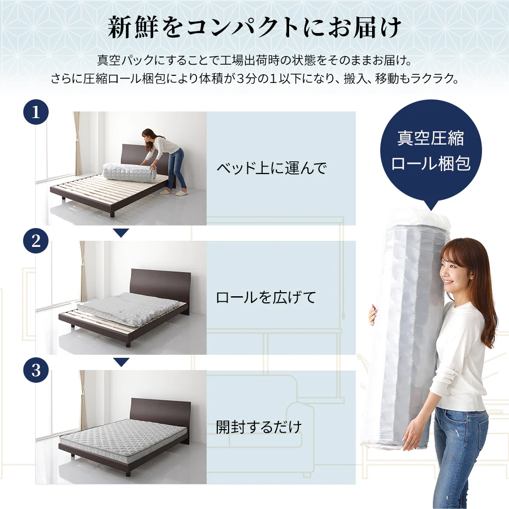 抗菌・防臭 国産薄型3つ折りポケットコイルマットレス - Image 11
