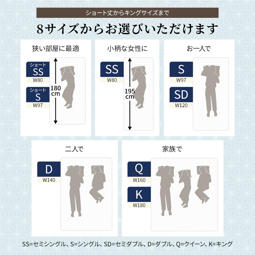 抗菌・防臭 国産薄型3つ折りポケットコイルマットレス - Image 12