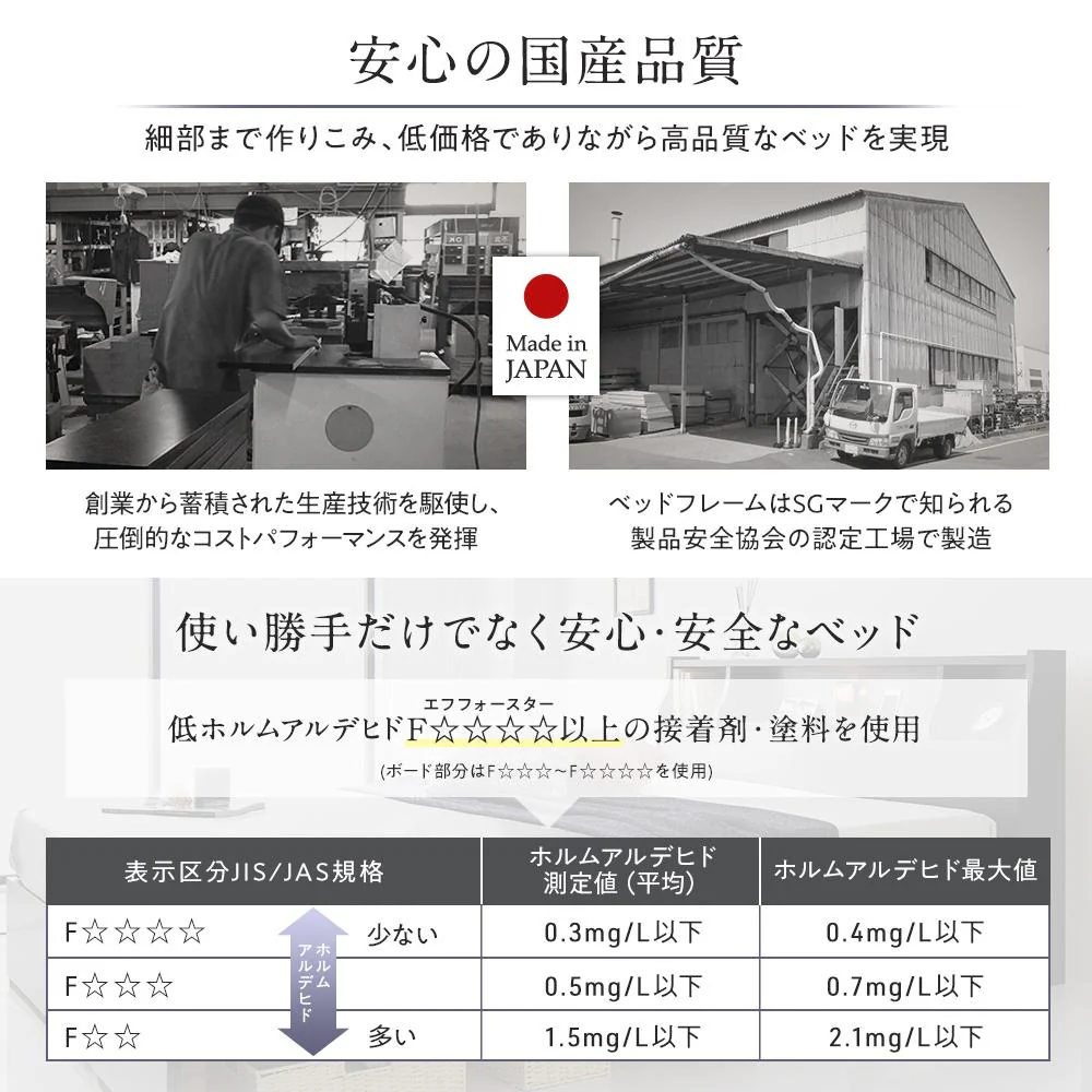 日本製 照明付き連結フロアベッド ホワイト - Image 10