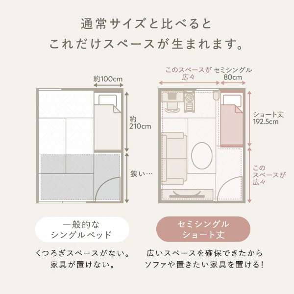 高さ調整可能 パイン材 すのこベッド『Aerus アエラス』 ホワイト - Image 17