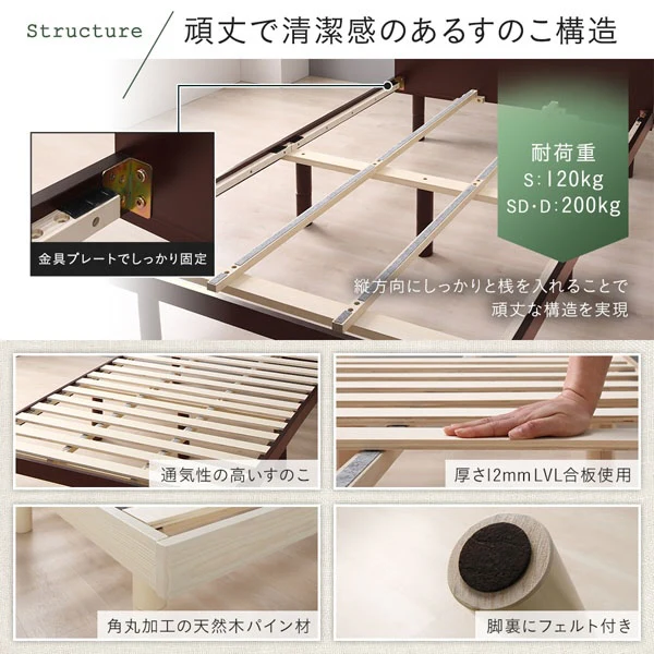 高さ調整可能 パイン材 すのこベッド『Aerus アエラス』 ナチュラル - Image 11