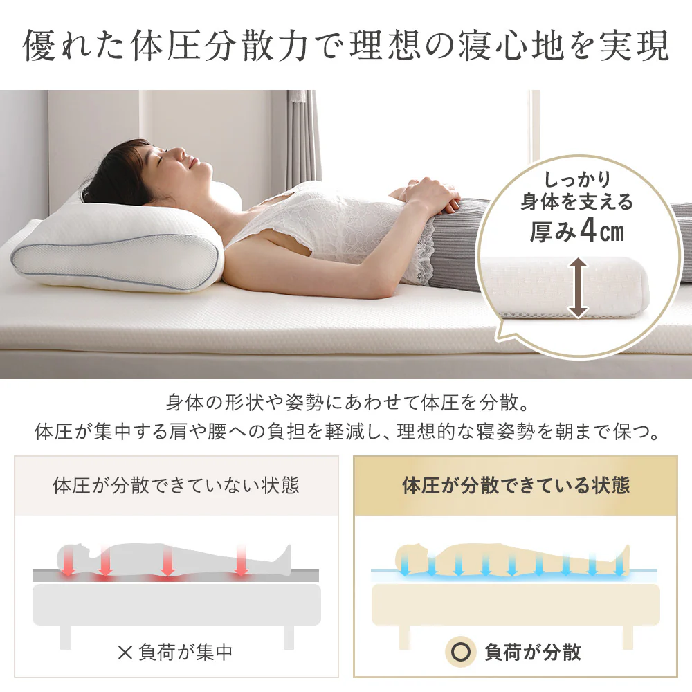 高密度低反発マットレス単品 - Image 4