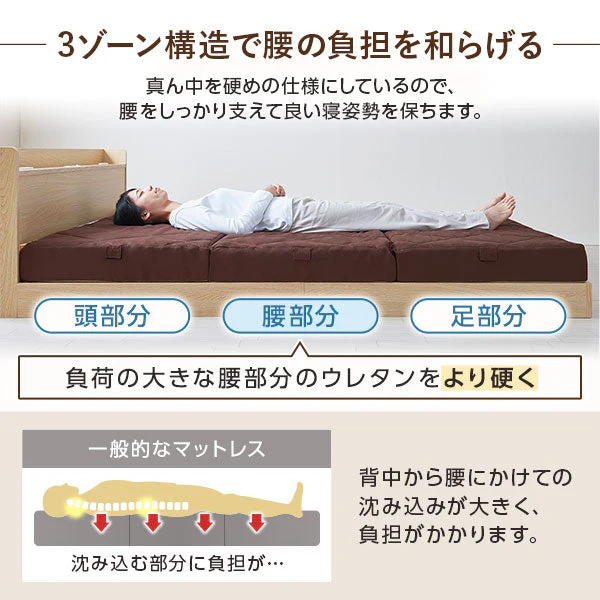 ファミリータイプ マットレス 3つ折り 12cm厚 グレー - Image 5