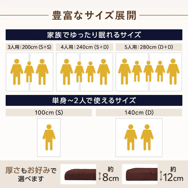 ファミリータイプ マットレス 3つ折り 12cm厚 ブラウン - Image 11