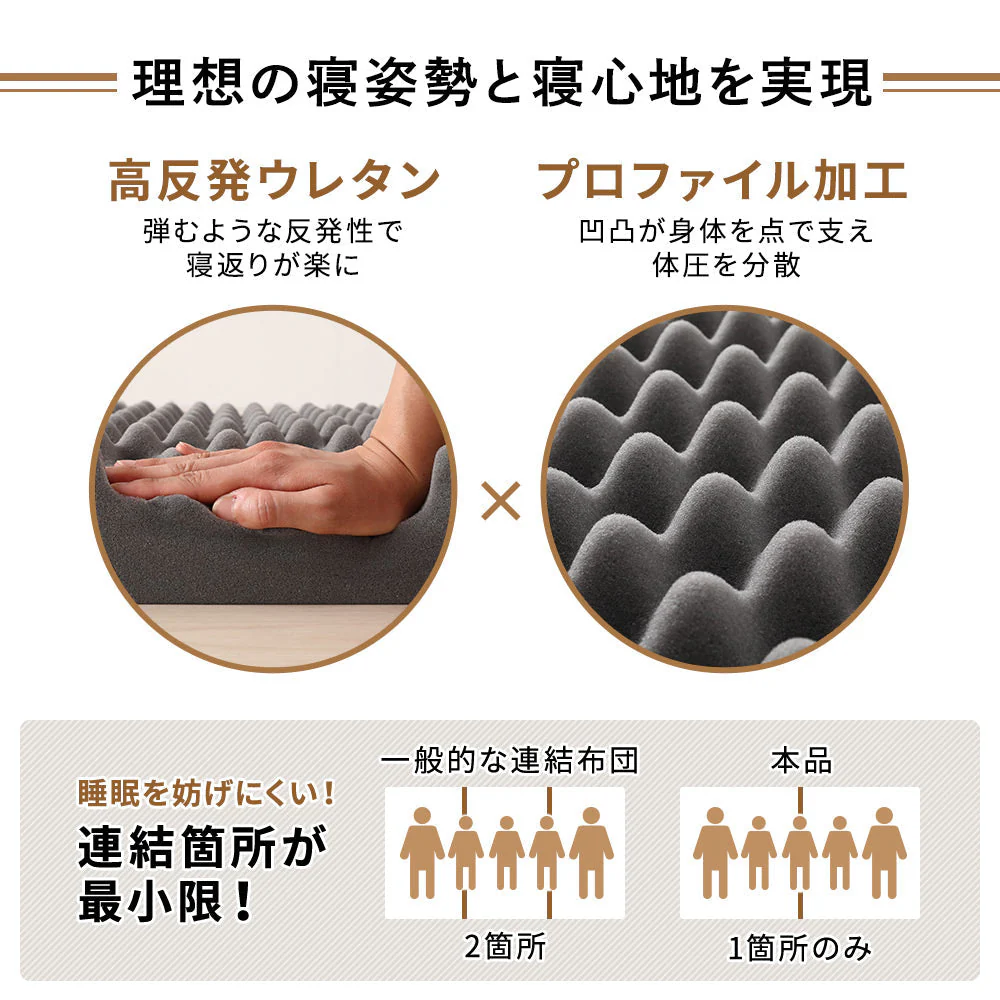 ファミリータイプ マットレス 3つ折り ワイドキング 12cm厚 ブラウン - Image 5