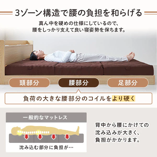 ファミリータイプ マットレス 3つ折り ワイドキング 12cm厚 ブラウン - Image 6