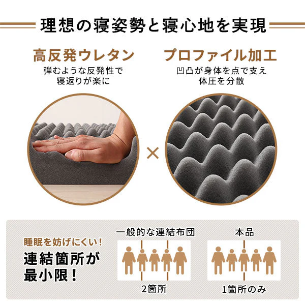 ファミリータイプ マットレス 3つ折り ワイドキング 8cm厚 ブラウン - Image 4