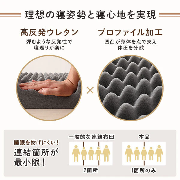 ファミリータイプ マットレス 3つ折り ワイドキング 12cm厚 グレー - Image 5