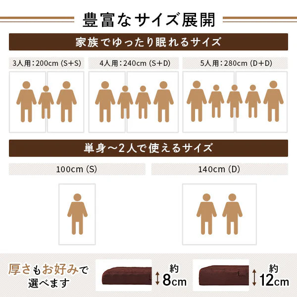 ファミリータイプ マットレス 3つ折り ワイドキング 8cm厚 グレー - Image 8