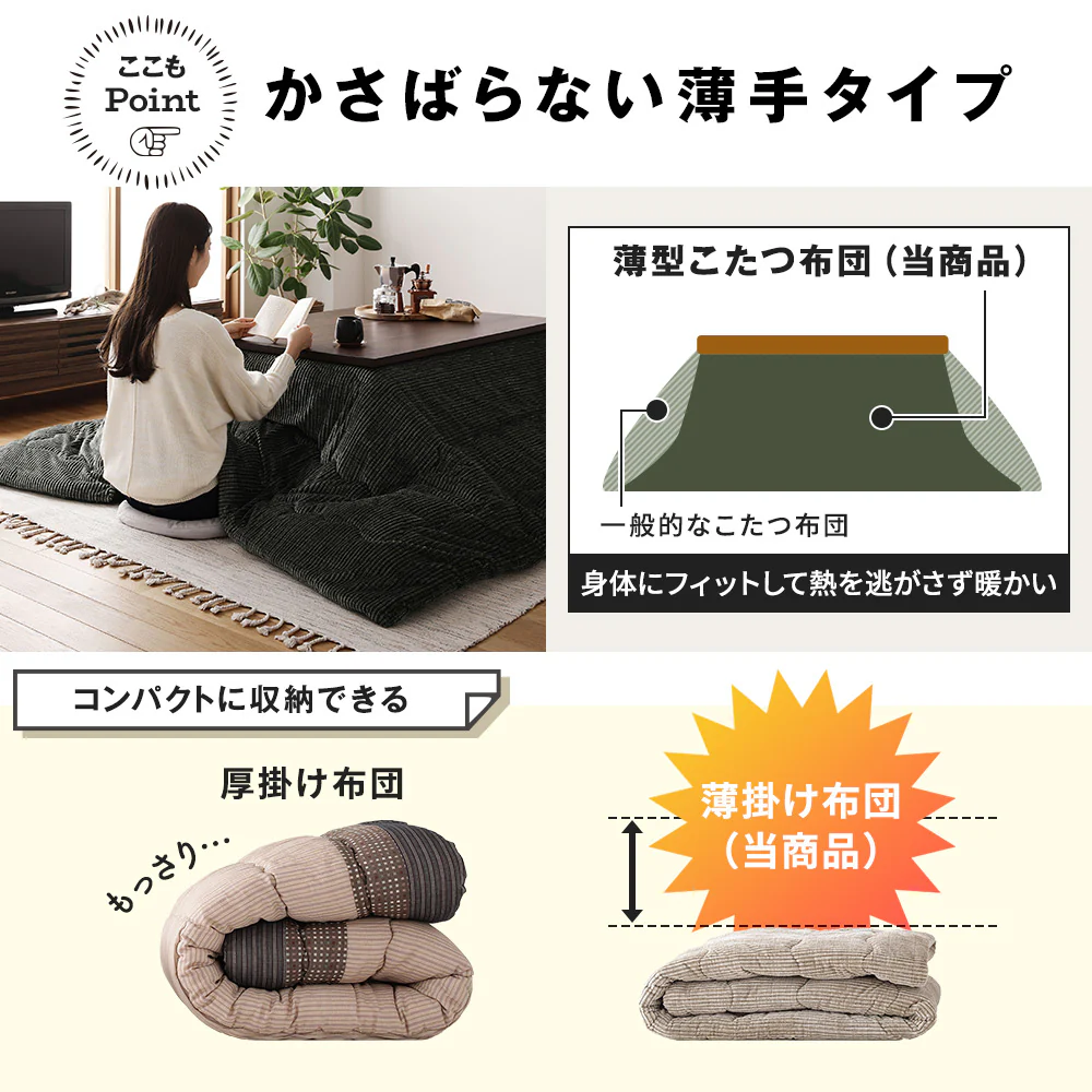 コーデュロイ調こたつ掛け布団 単品 ベージュ - Image 16
