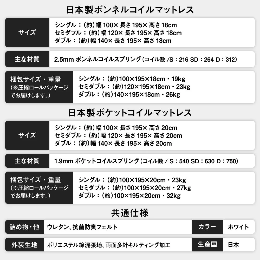 日本製 照明付き収納ベッド『BERDEN ベルデン』 ナチュラル - Image 17