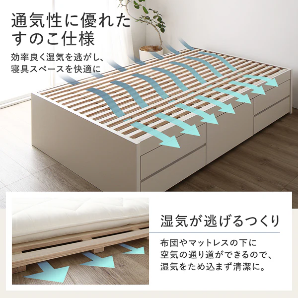 【お客様組み立て】日本製 引き出し5杯大容量ベッド すのこタイプ（ヘッドレス）ホワイト - Image 3