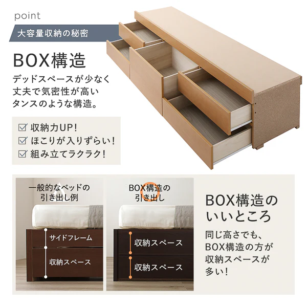 【お客様組み立て】日本製 引き出し5杯大容量ベッド すのこタイプ（ヘッドレス）ホワイト - Image 8