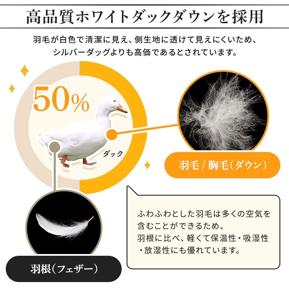日本製 羽毛掛け布団 ダウン率50% アイボリー - Image 4