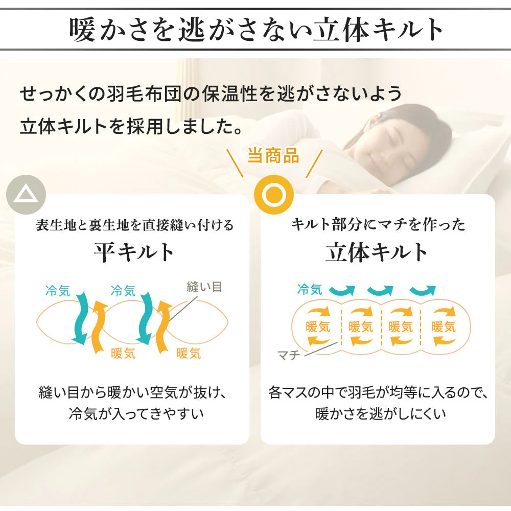 日本製 羽毛掛け布団 ダウン率50% ブラウン - Image 10