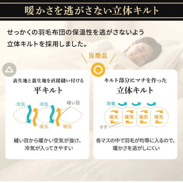 日本製 羽毛掛け布団 ダウン率90% ネイビー - Image 10