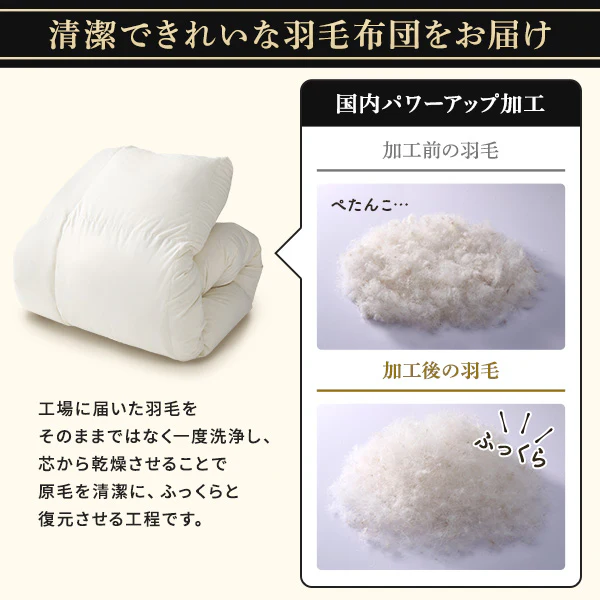 日本製 羽毛掛け布団 ダウン率90% ネイビー - Image 6