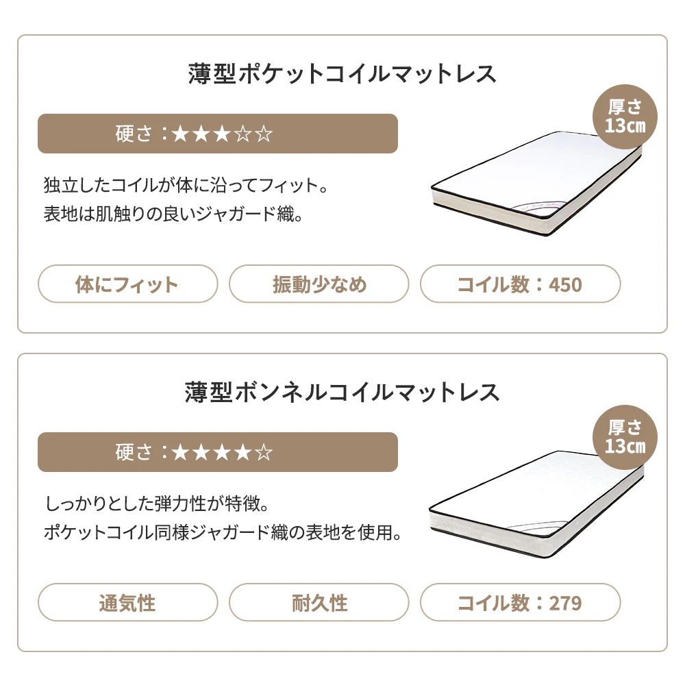 照明・棚付き パイン材2段ベッド ライトブラウン×ブラック シングル - Image 14