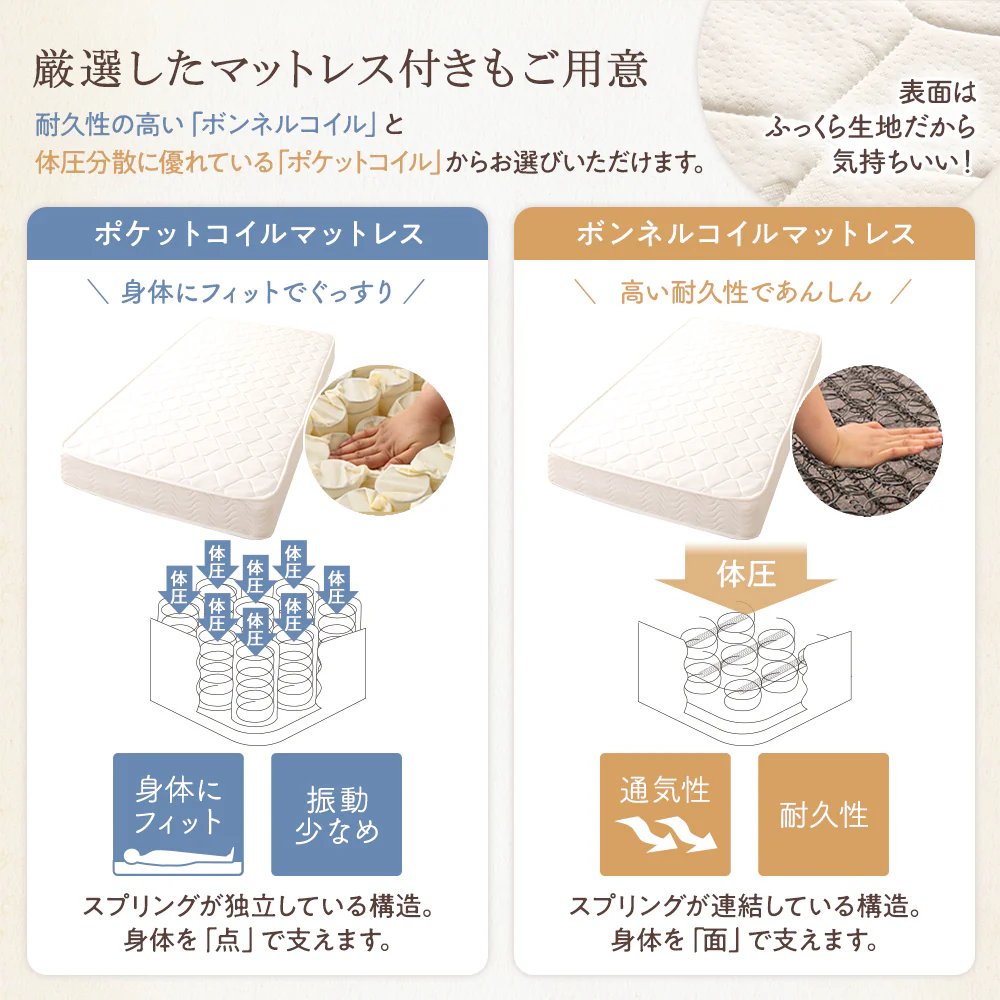 カントリー調ベッド『Ecruエクル』ハイタイプ[床下41～51cm] シングル ホワイトウォッシュ - Image 13