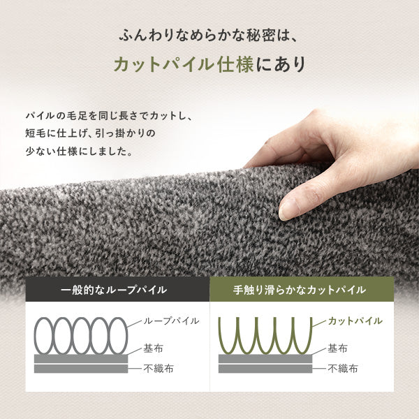 フリーカット 平織カーペット ブラック - Image 7
