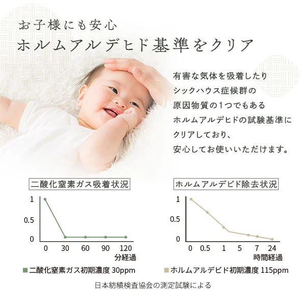 天然い草 4つ折り 畳マットレス 単品 双目織 - Image 12