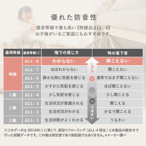 はっ水 とろける ふっくら低反発ラグ 長方形(185×240cm) ピンク - Image 8