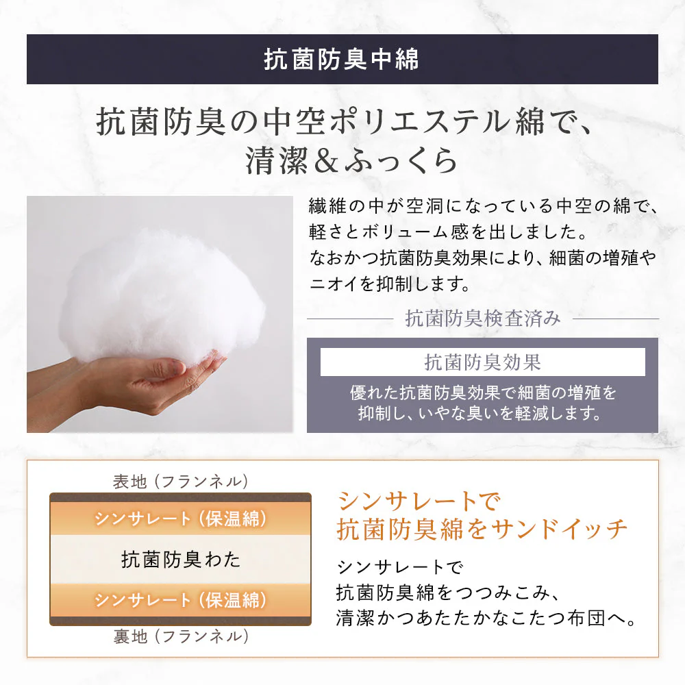 フランネルこたつ掛け布団（シンサレート中綿入り） 単品 チャコールグレー - Image 10